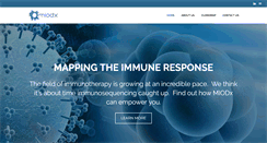 Desktop Screenshot of miodx.com